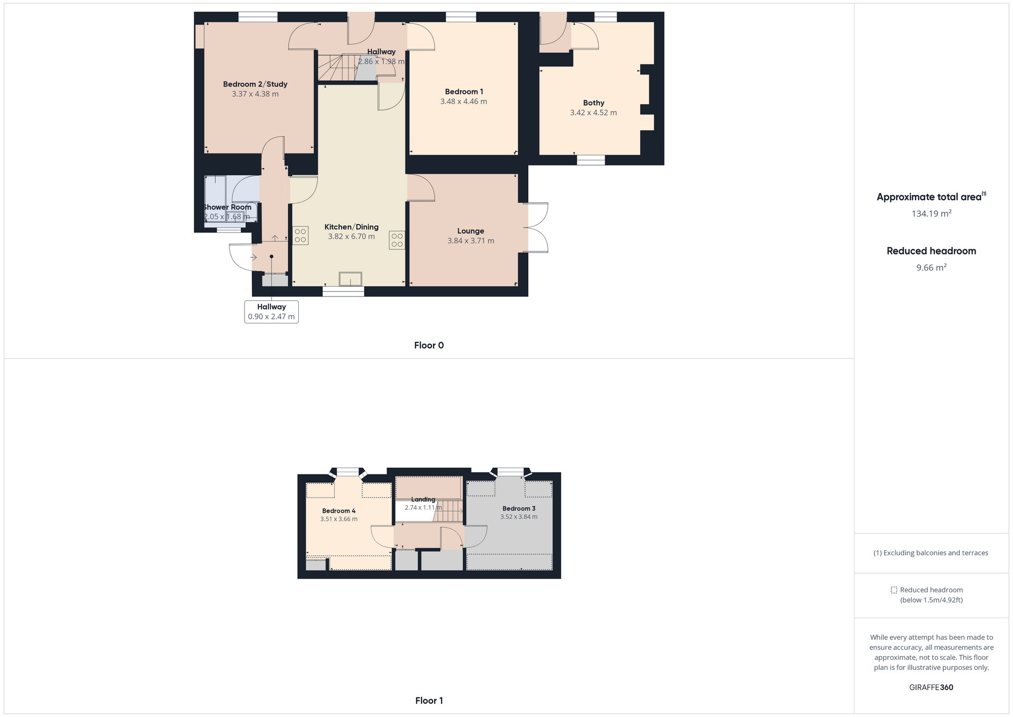4 bed for sale in Premnay, Insch - Property floorplan